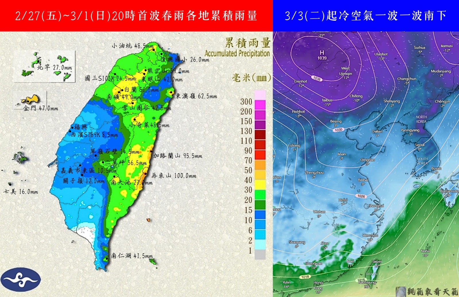又要變天!專家曝「全台春雨炸4天」時間點曝光 氣溫下殺14度