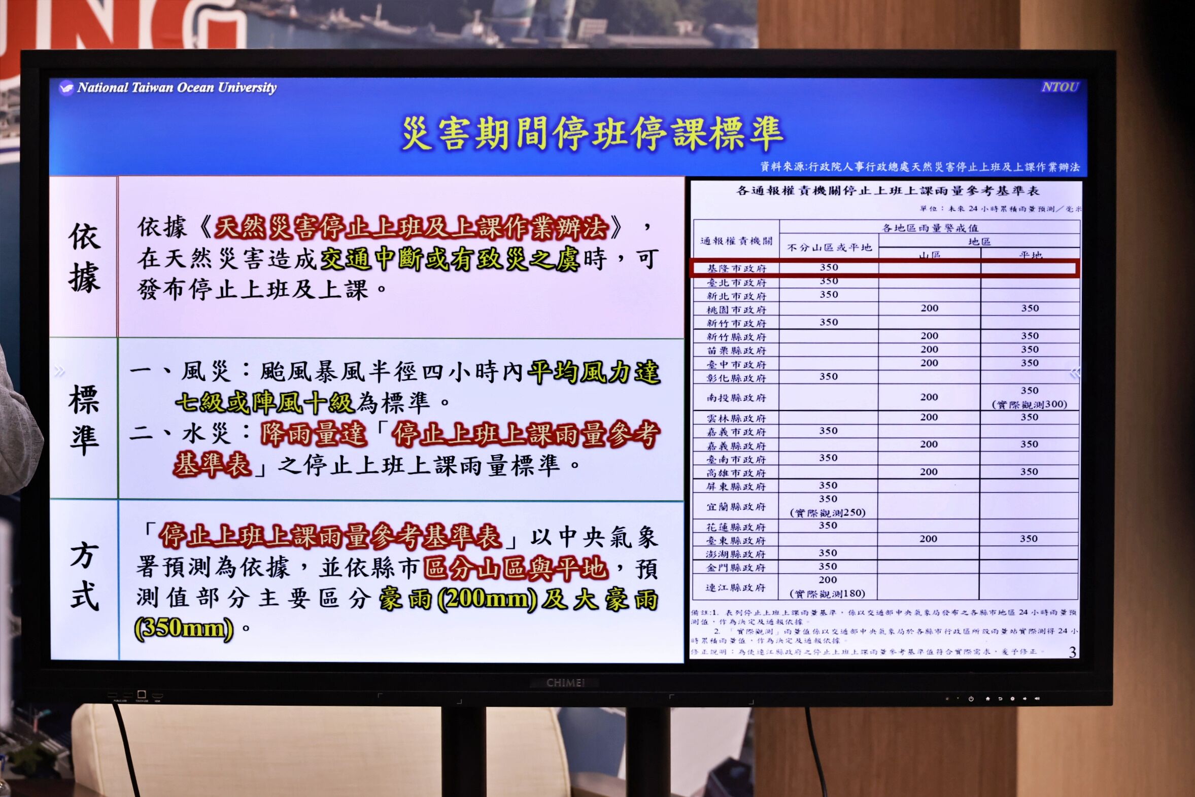 快訊／北北基「停班課脫鉤」！基隆新制正式上路