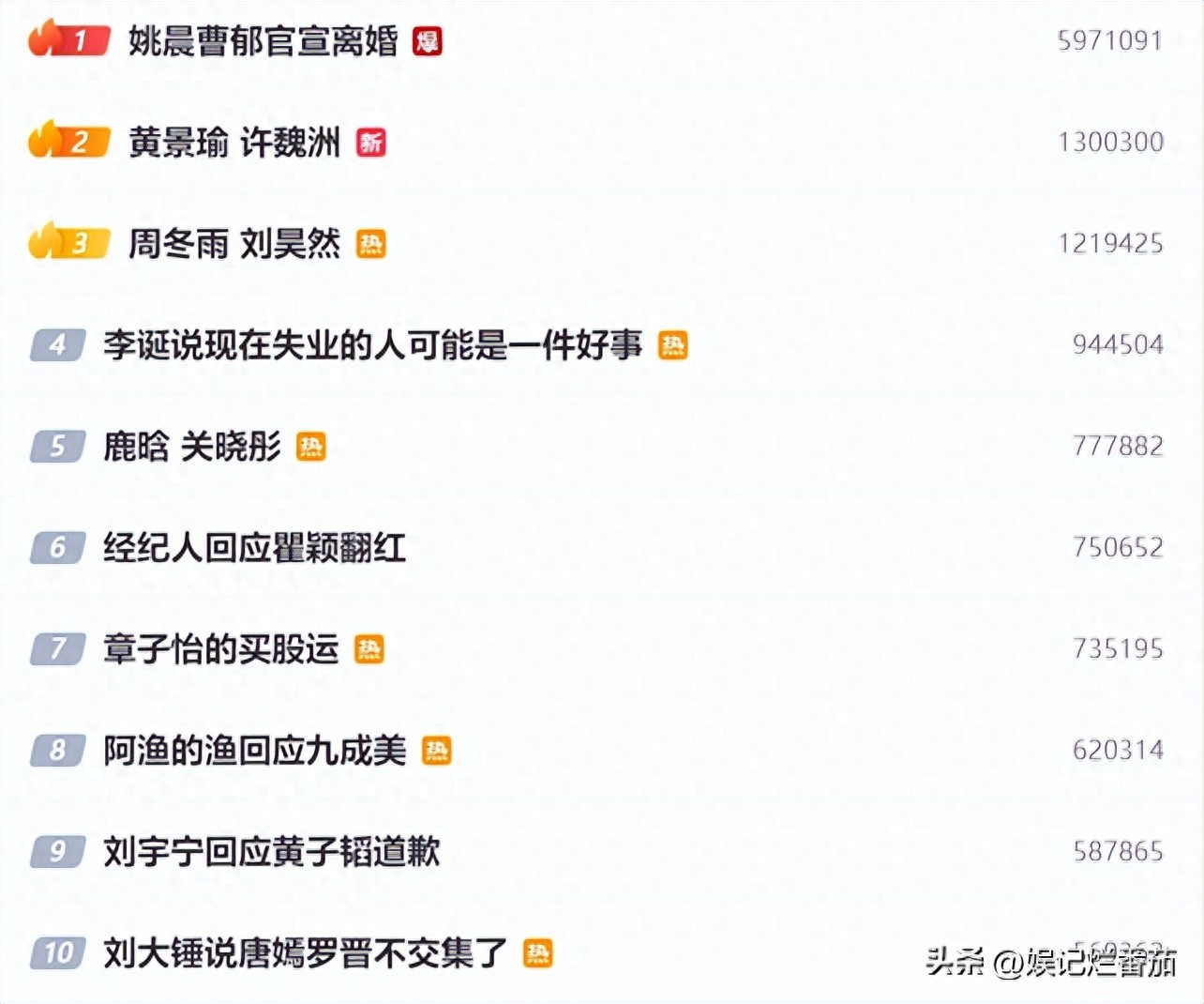 昔被爆4度出軌！46歲資深女星「證實已2度離婚」　網挖出「夫妻最後一次同框」感嘆：早有預兆...