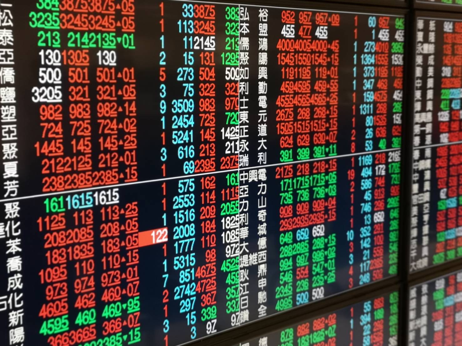 台積電入列！專家點名「5檔股票」快上車：年底有望漲30％