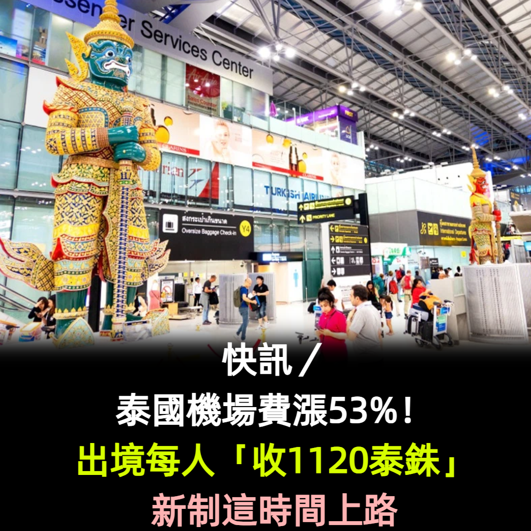 快訊／泰國機場費漲53%！出境每人「收1120泰銖」新制這時間上路
