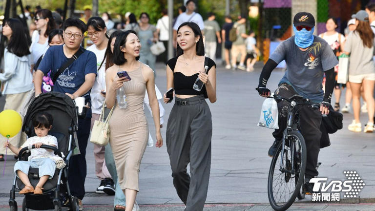 全台大回暖「氣溫飆破30度」！下周這天起「鋒面通過又降溫」