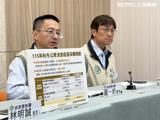 快訊／又有新疫情？國內爆「首例本土個案」疾管署急發聲：感染源不確定