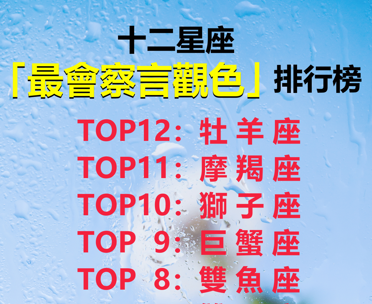 十二星座「最會察言觀色」排行榜!牡羊座有話直說我行我素 第一名心思細膩「善於一眼看透人心」