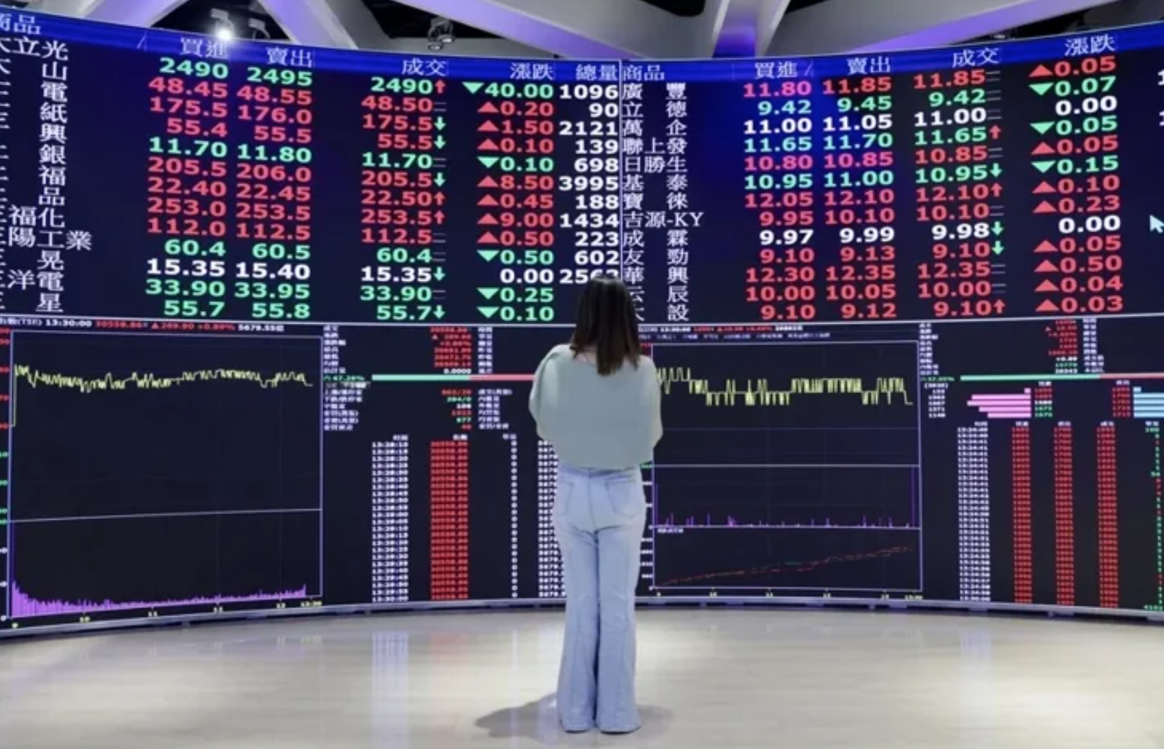 不是0050!專家曝這檔ETF「5月狂飆近13%」40萬股民爽收錢