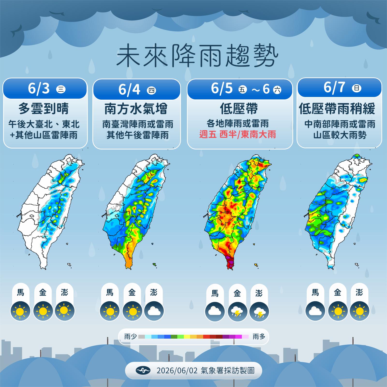 梅雨旺盛期來了！「致災雨掃全台」下到紫爆　這天起劇烈變天