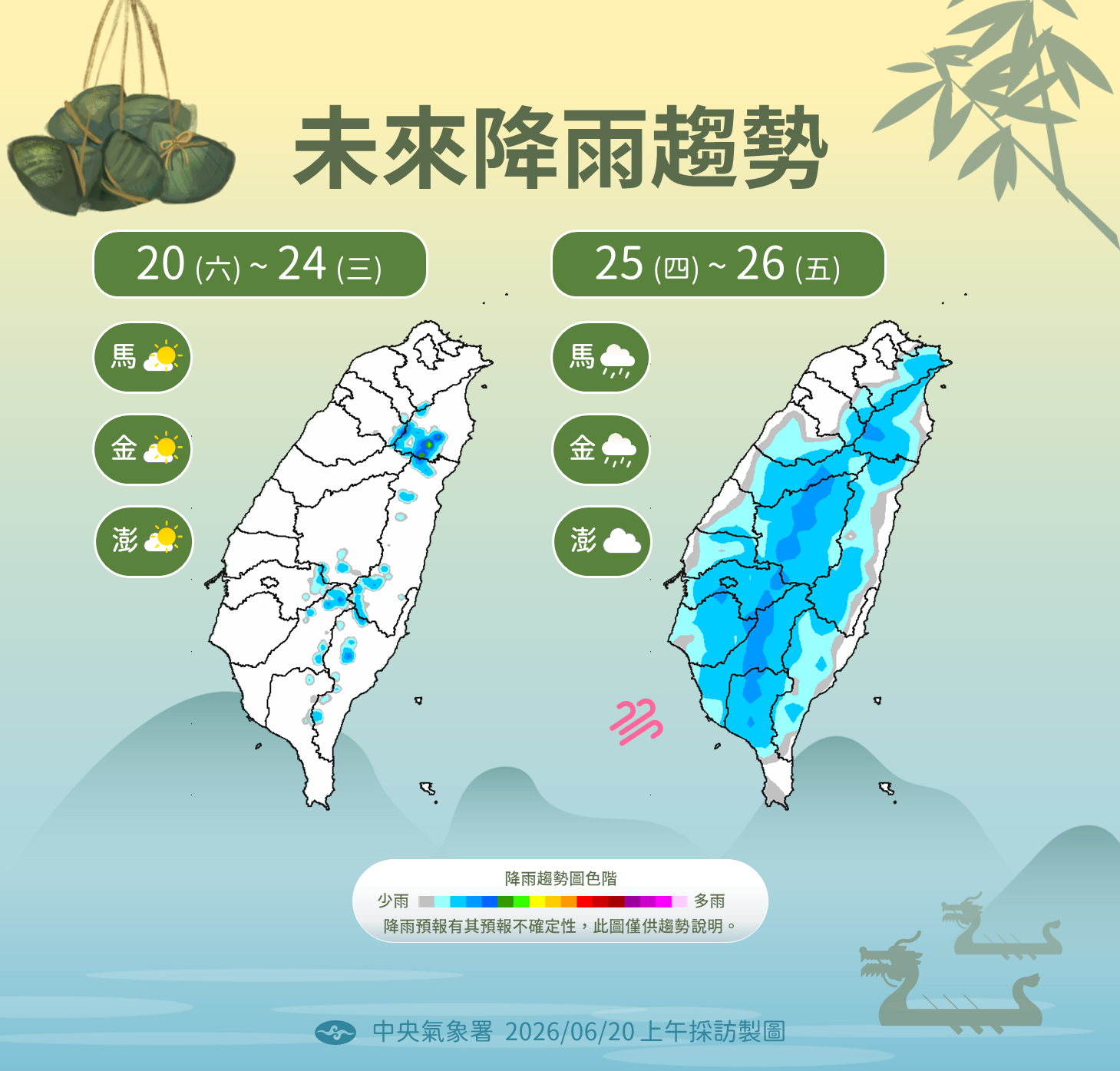 米克拉颱風「恐升級中颱」！專家示警「這2天最接近台灣」：不排除發布海警