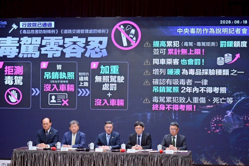 最嚴修法確定了！違者「重罰27萬元」7月上路
