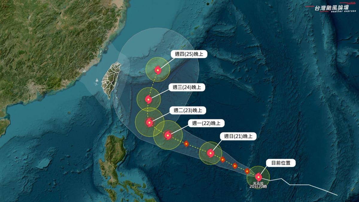 下周颱風假有望?米克拉颱風增強「侵台機率曝光」半個台灣受影響