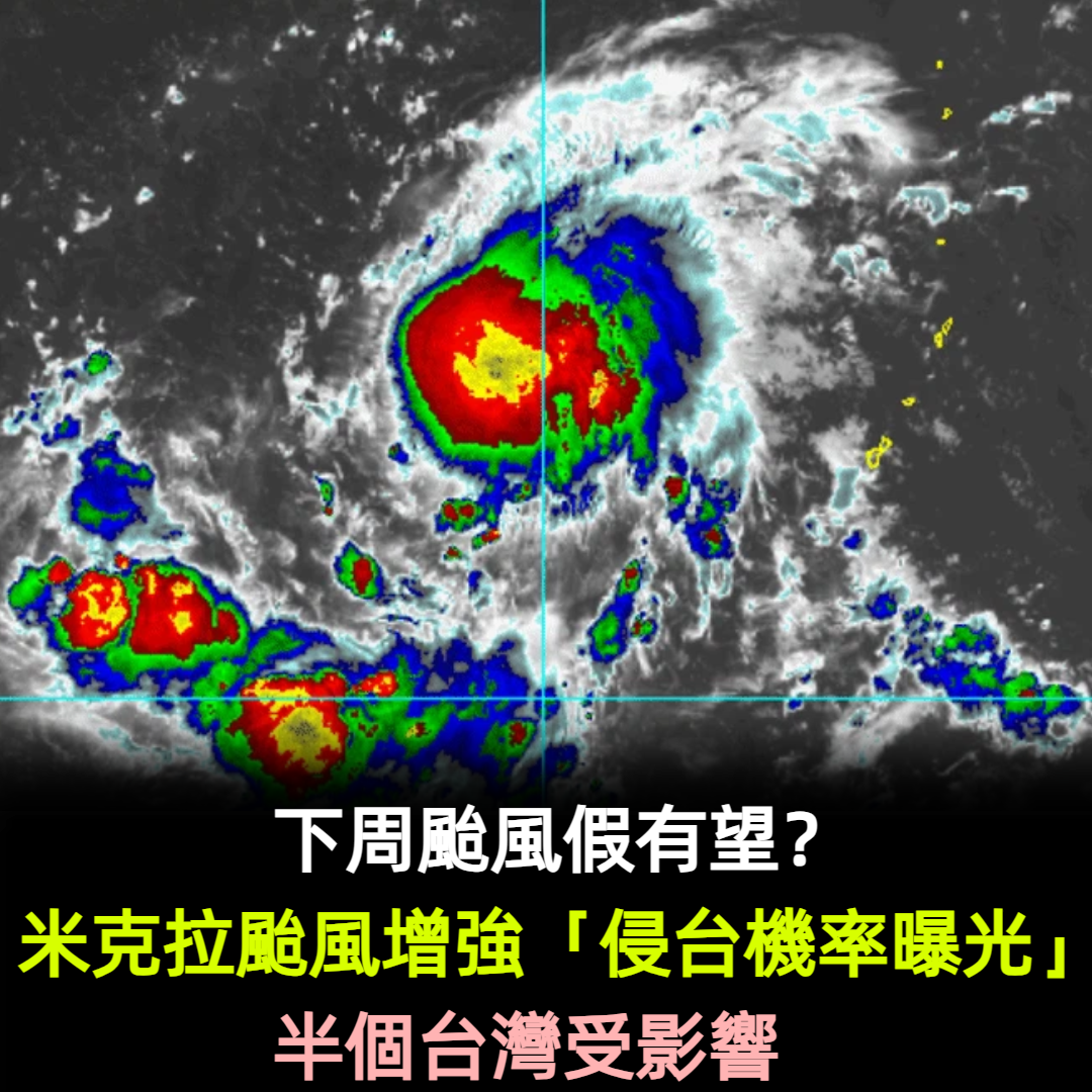 下周颱風假有望?米克拉颱風增強「侵台機率曝光」半個台灣受影響