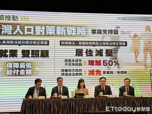 行政院修法！撫養未成年子女「明年免繳稅」門檻曝光