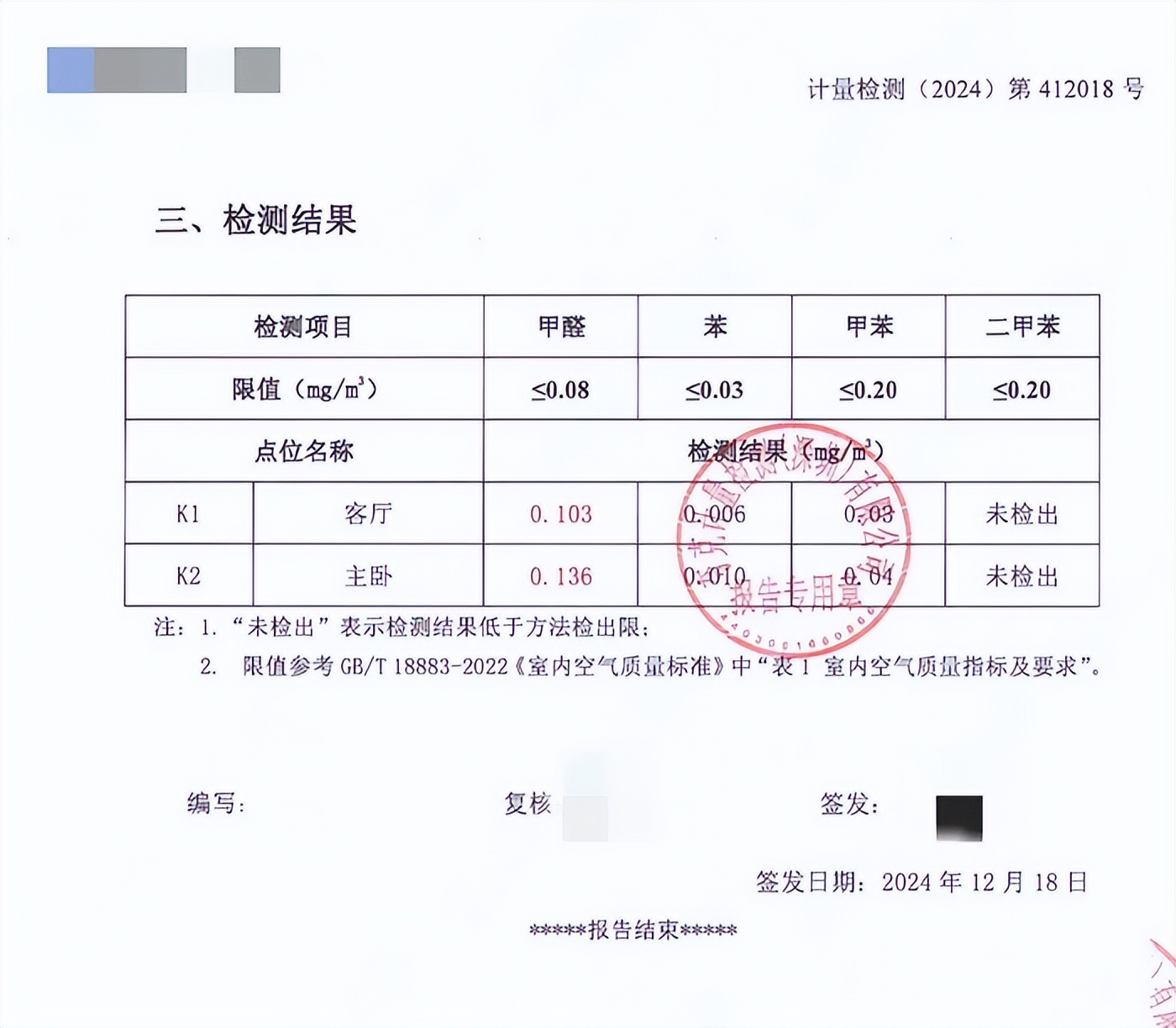 想救人自己卻出事！27歲醫科美女「無預警確診癌症」　一查竟是「黑心房東惹的禍」