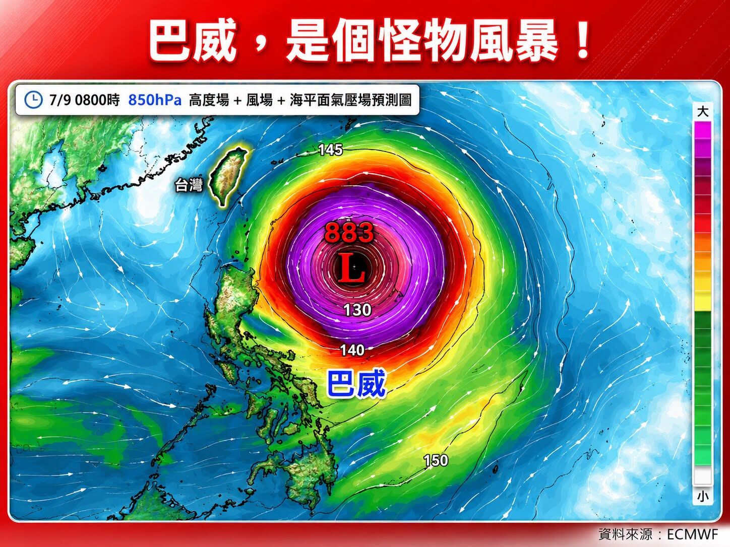 巴威是怪物風暴!恐成超級強颱「暴風圈350公里」 專家估「這天登陸台灣」