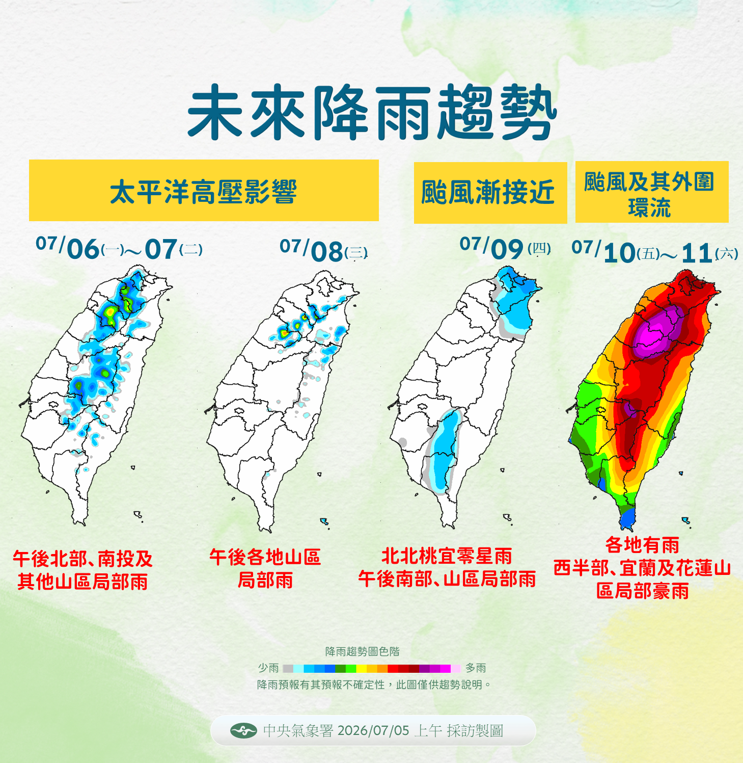 強颱巴威路徑變了!最新預測「恐從這2地登陸」侵台機率曝光