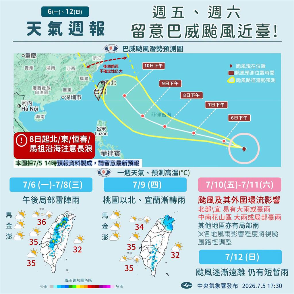 開大眼2度巔峰!巴威颱風路徑「幾乎複製2強颱」:當年造成95死...