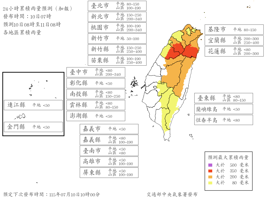 快訊／最新風雨預測！明天「6縣市達颱風假標準」