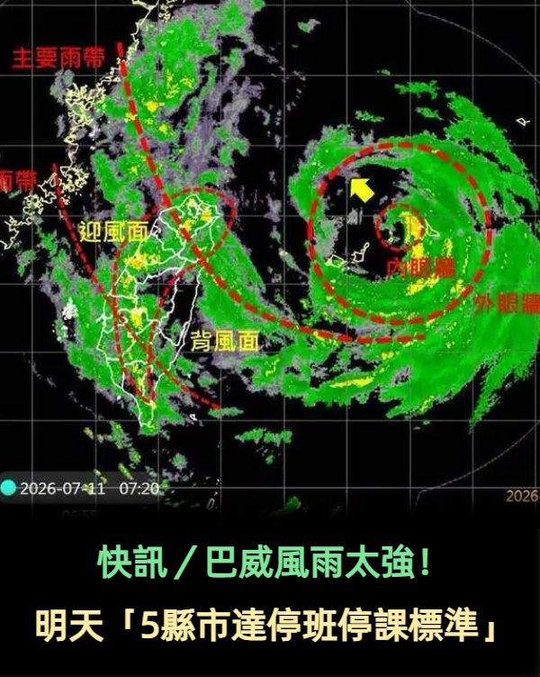 快訊/巴威風雨太強!明天「5縣市達停班停課標準」