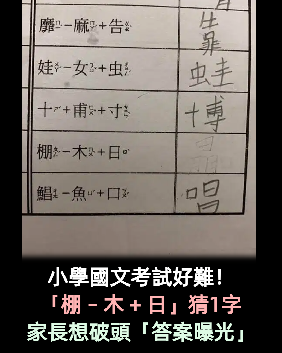 小學考試「棚 – 木 + 日」猜1字!家長全被難倒「答案曝光」:有學過嗎?