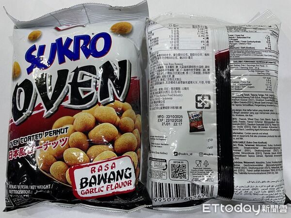 快訊/1產品驗出「 黃麴毒素超標」!全面勒令下架