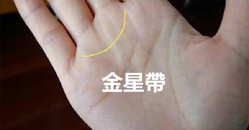 post-thumb