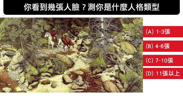 【測驗】60秒內你看到幾張人臉，測你是什麼人格類型！
